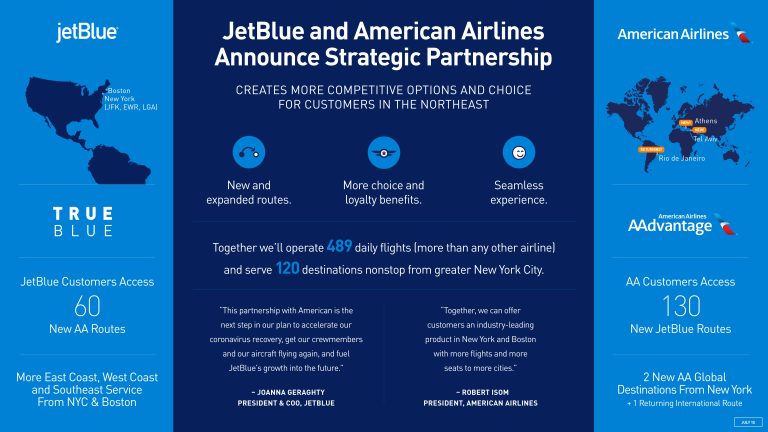 Are Jetblue And American Airlines Connected?