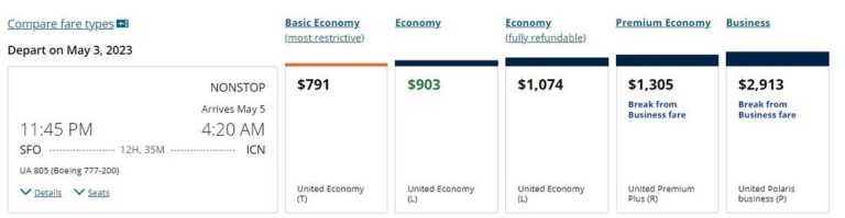 How Much Are United Airline Miles Worth?