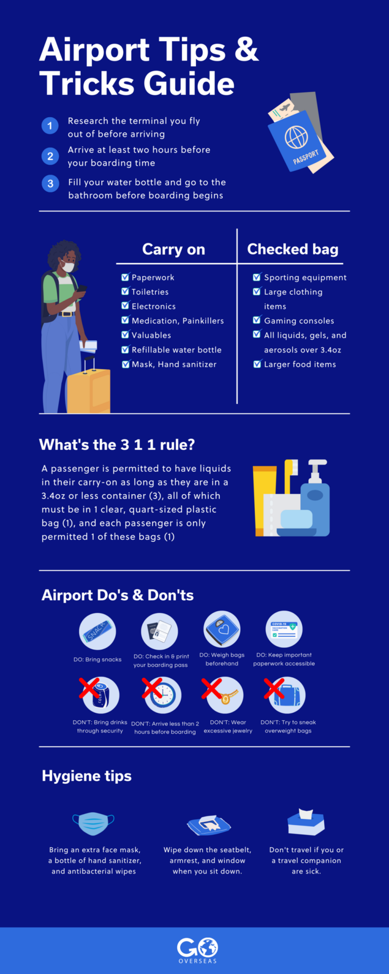 United Airlines Travel Tips: Essential Advice For A Smooth Trip