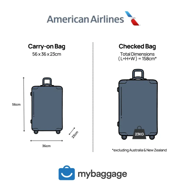 Does American Airlines Include Baggage?