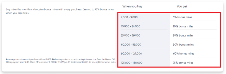 How To Buy Miles On American Airlines?