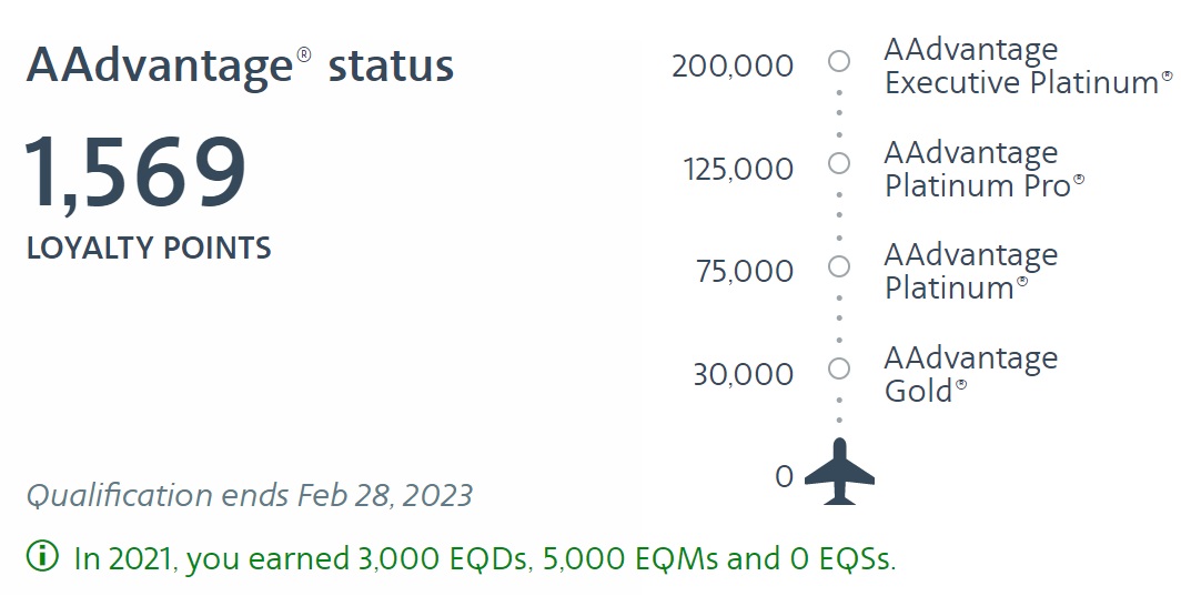 How to Get American Airline Loyalty Points?