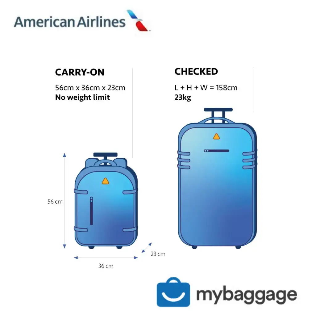 How Many Bags American Airlines?