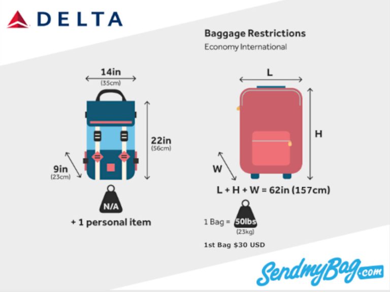 What Size Carry On Does Delta Airlines Allow?