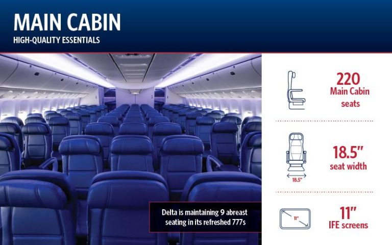 How Wide Is A Delta Airline Seat?