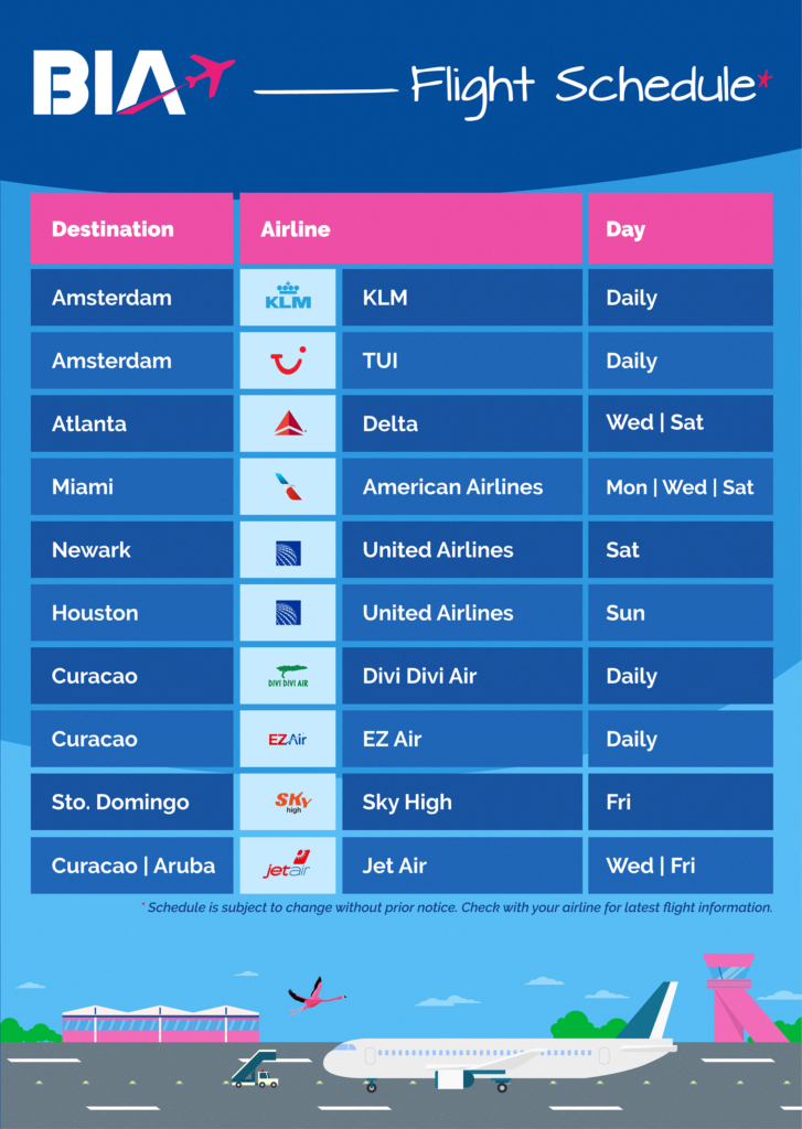 What Days Does American Airlines Fly to Bonaire?