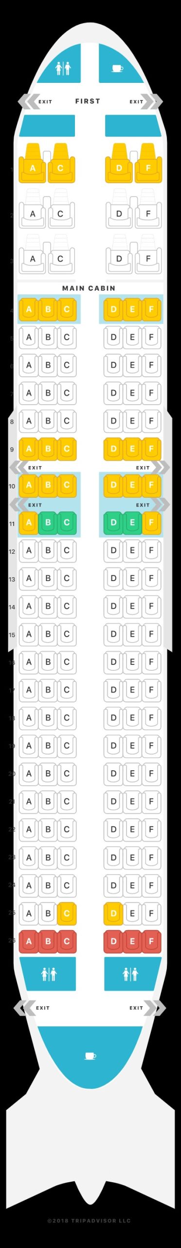 How Many Rows On American Airlines Plane?