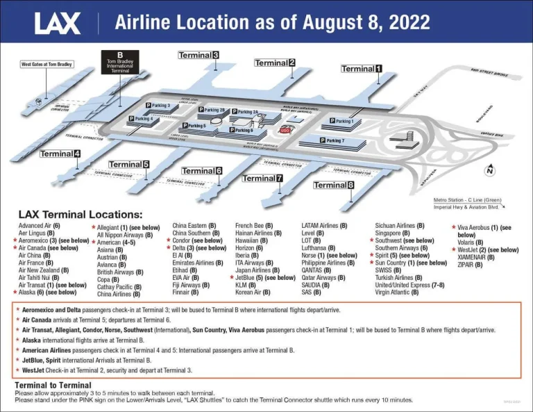 What Terminal Does American Airlines Fly Out Of At Lax?