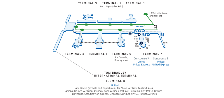 What Gate Is United Airlines At Lax?