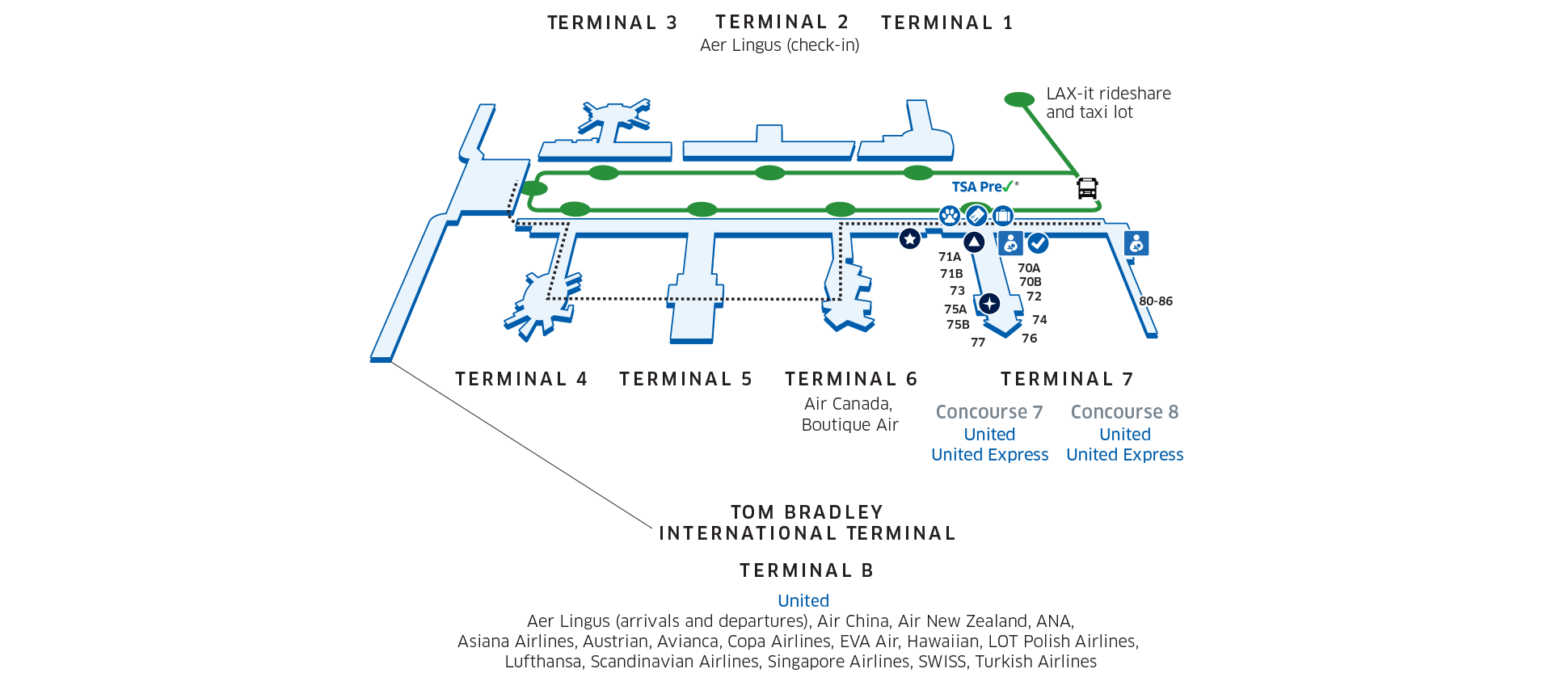 What Terminal is United Airlines?