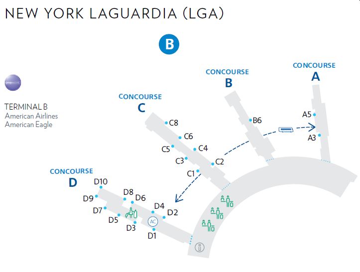 What Terminal is American Airlines at Laguardia Airport?