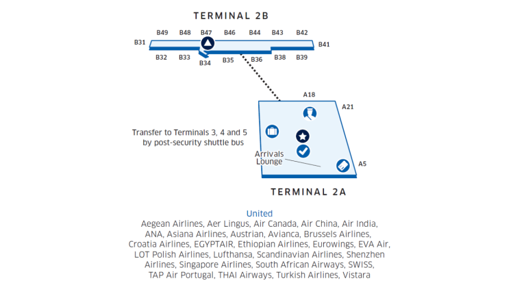 What Terminal Does United Airlines Arrive At Heathrow?