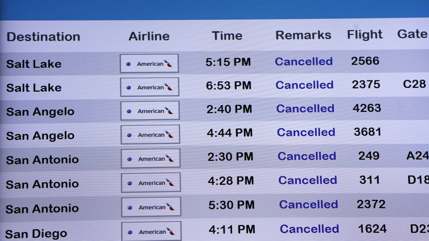 Are American Airlines Flights on Time?