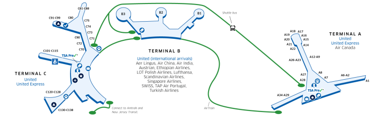 What Gate Is United Airlines At Newark Airport?