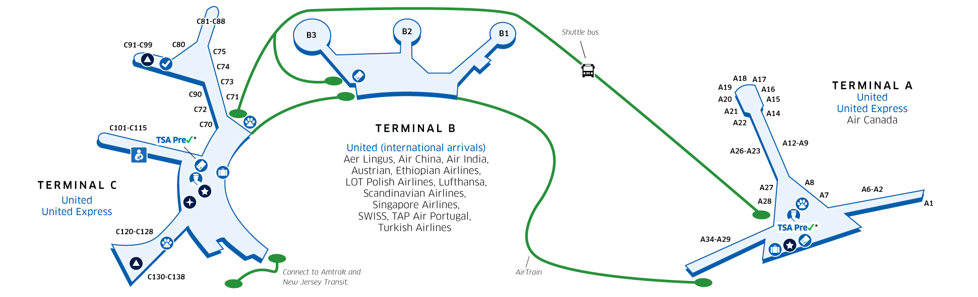 What Terminal is United Airlines Arrivals at Newark?