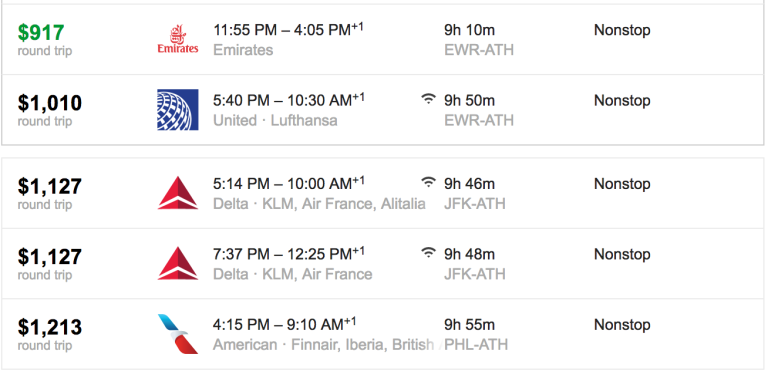 What Airlines Fly To Greece From The United States?