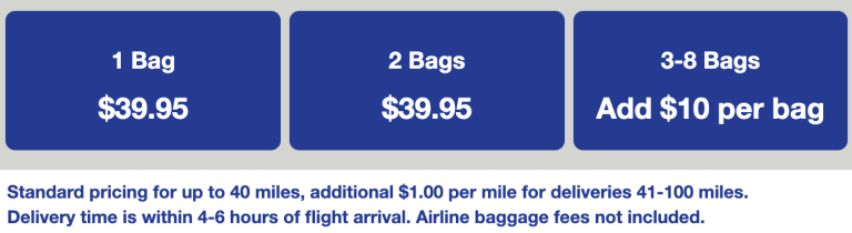 Do United Airlines Charge For Baggage?