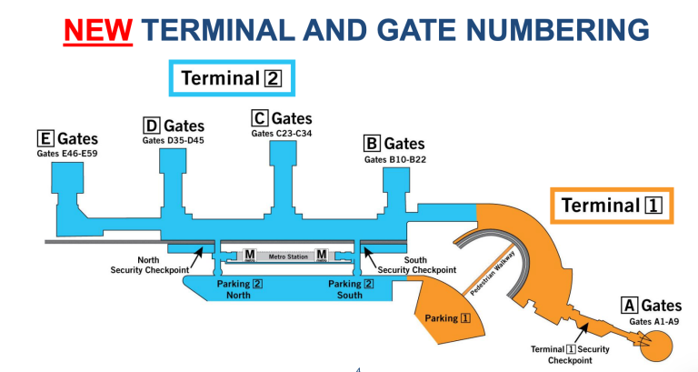 What Terminal Is American Airlines At Dca?