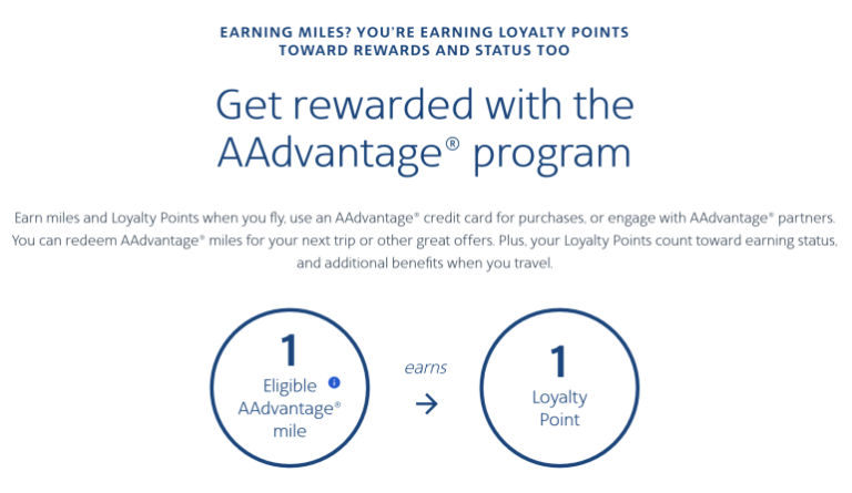 How Do American Airlines Loyalty Points Work?