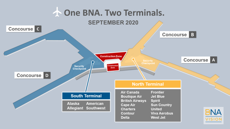 What Terminal Is American Airlines At Nashville Airport?