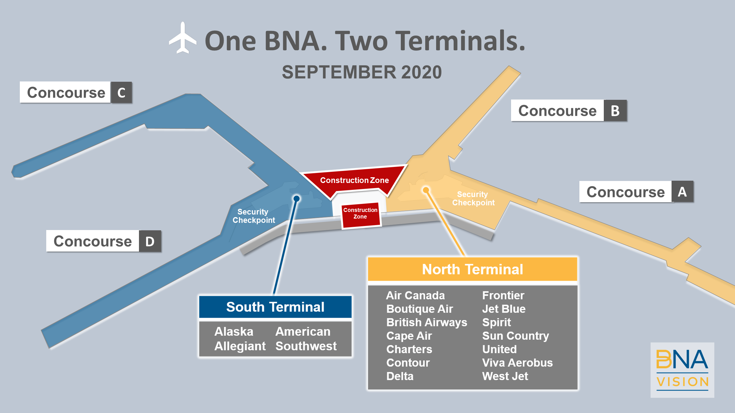 What Terminal is American Airlines at Nashville Airport?