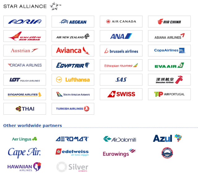 Who Are the Star Alliance Partners With United Airlines?