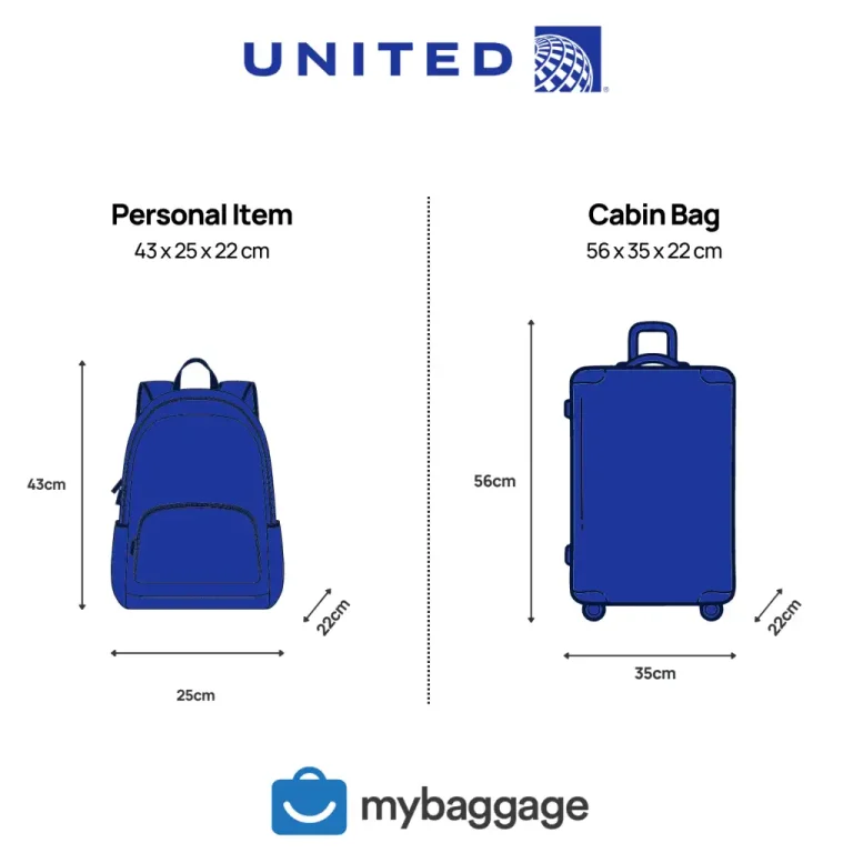 What Size Checked Baggage For United Airlines?