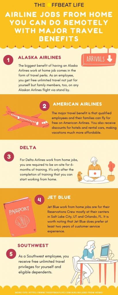 Does Delta Airlines Have Remote Jobs?