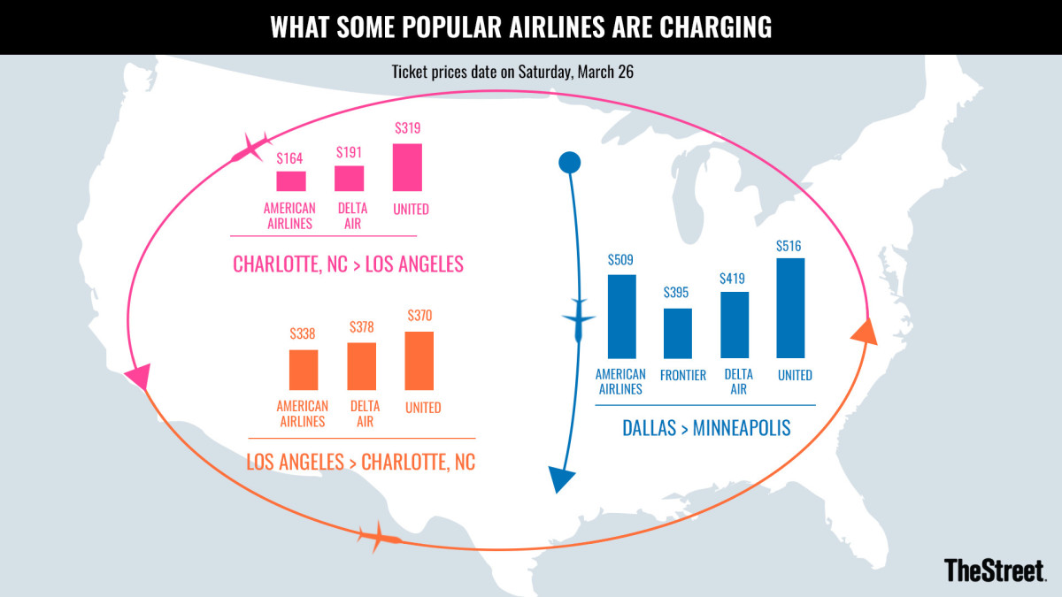 Will Delta Price Match Other Airlines?