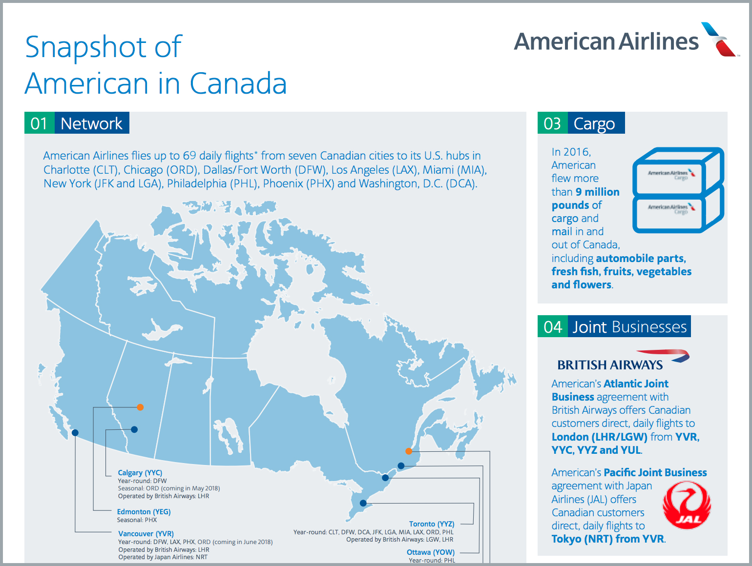 Does American Airlines Fly to Vancouver?