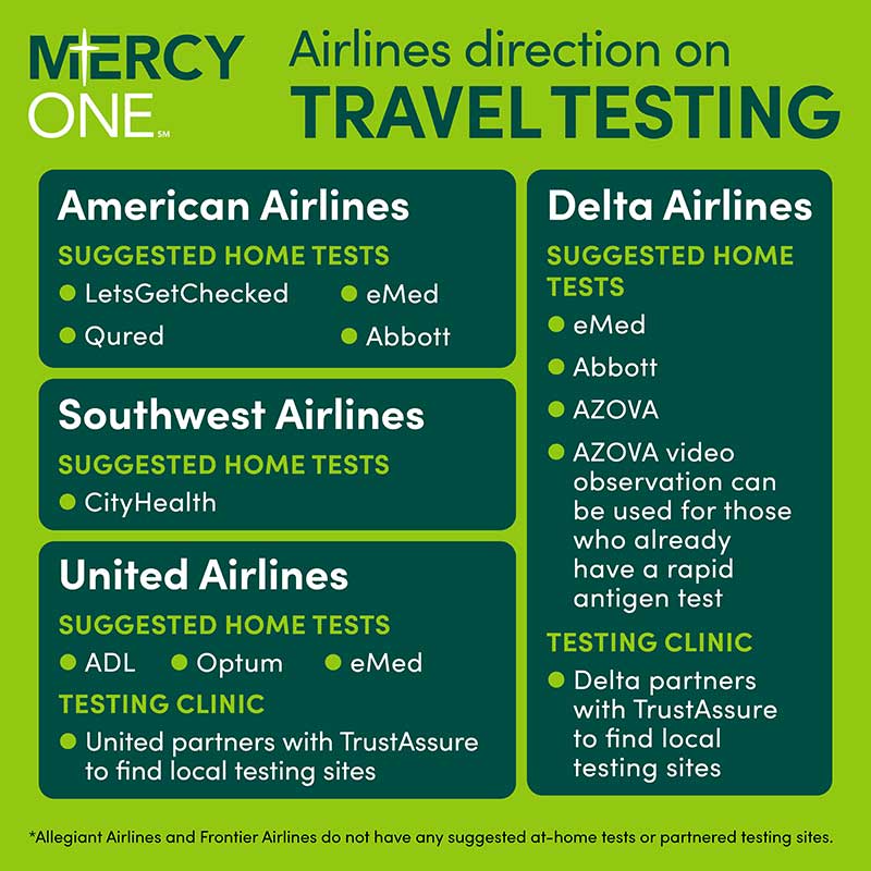 Do I Need a Pcr Test to Fly American Airlines?