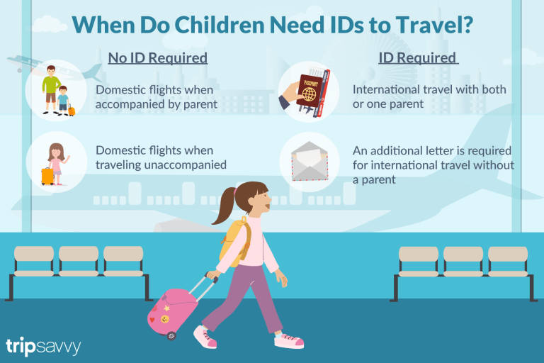 Do Kids Need Id To Fly American Airlines?