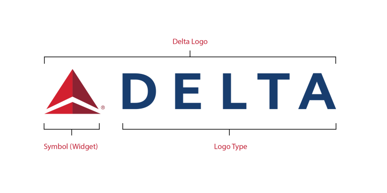 How Do I Contact Delta Airlines?