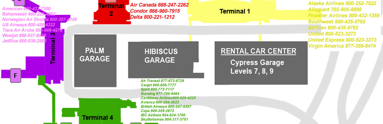 What Terminal is American Airlines at Fll?