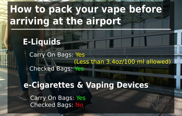 Can You Bring E Cigarettes on Plane American Airlines?