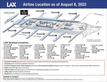 What Terminal Does American Airlines Fly Out of at Lax?