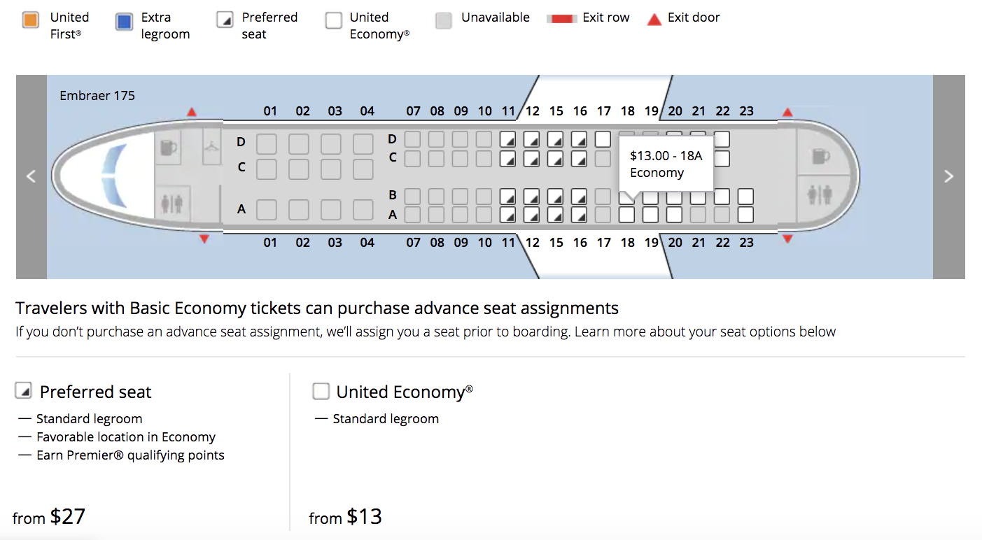 What Does Most Restricted Mean on United Airlines?