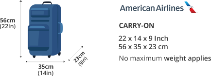 What is the Maximum Baggage Weight for American Airlines?